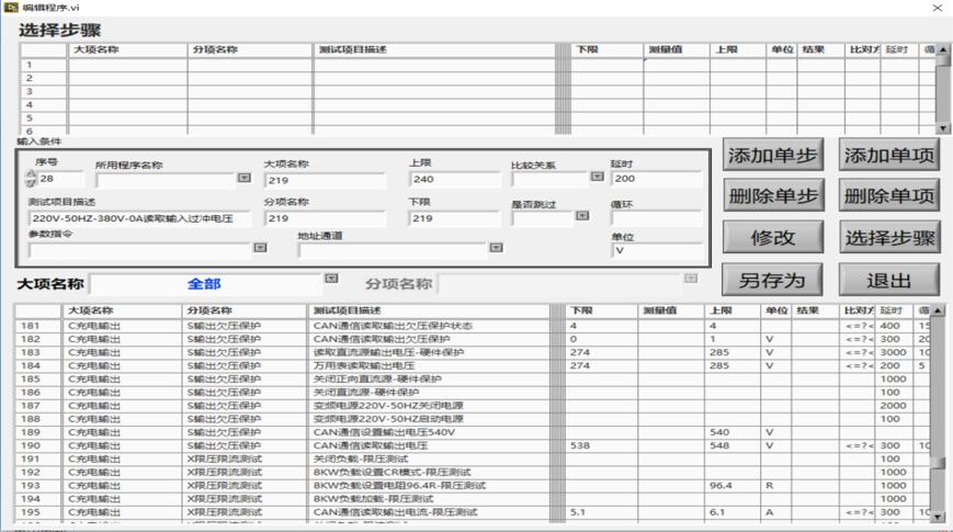 VCU/ECU电机控制器测试系统