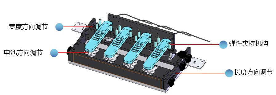 Remote Control Automatic Test Equipment