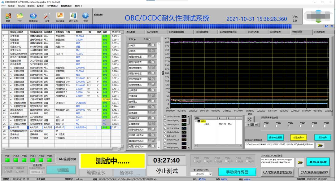 BOBC&DCDC Test System