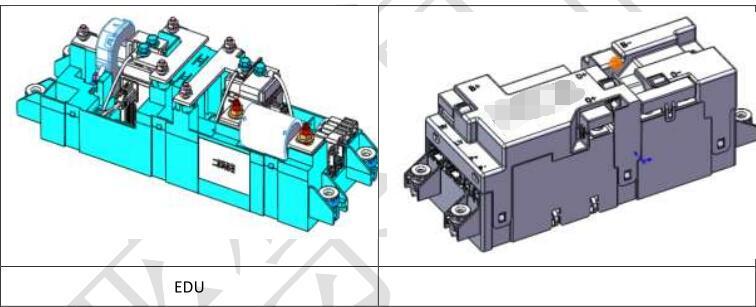 BDU Test System