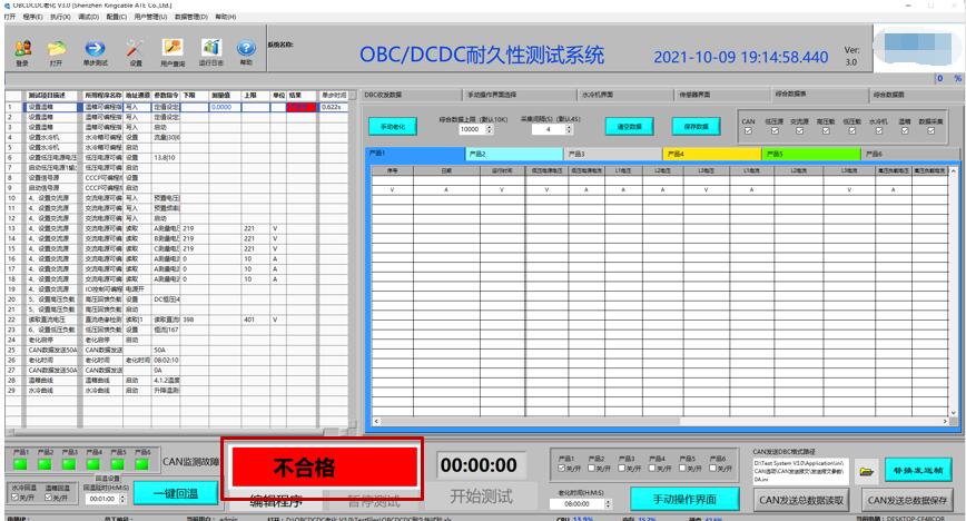 BOBC&DCDC Test System